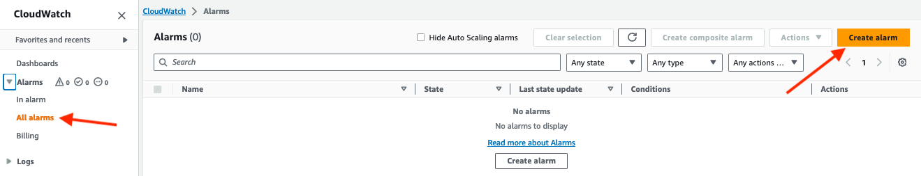 All Alarms