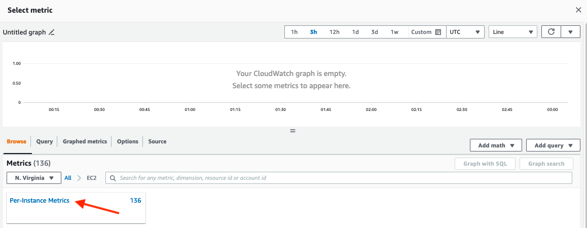 EC2 Metrics