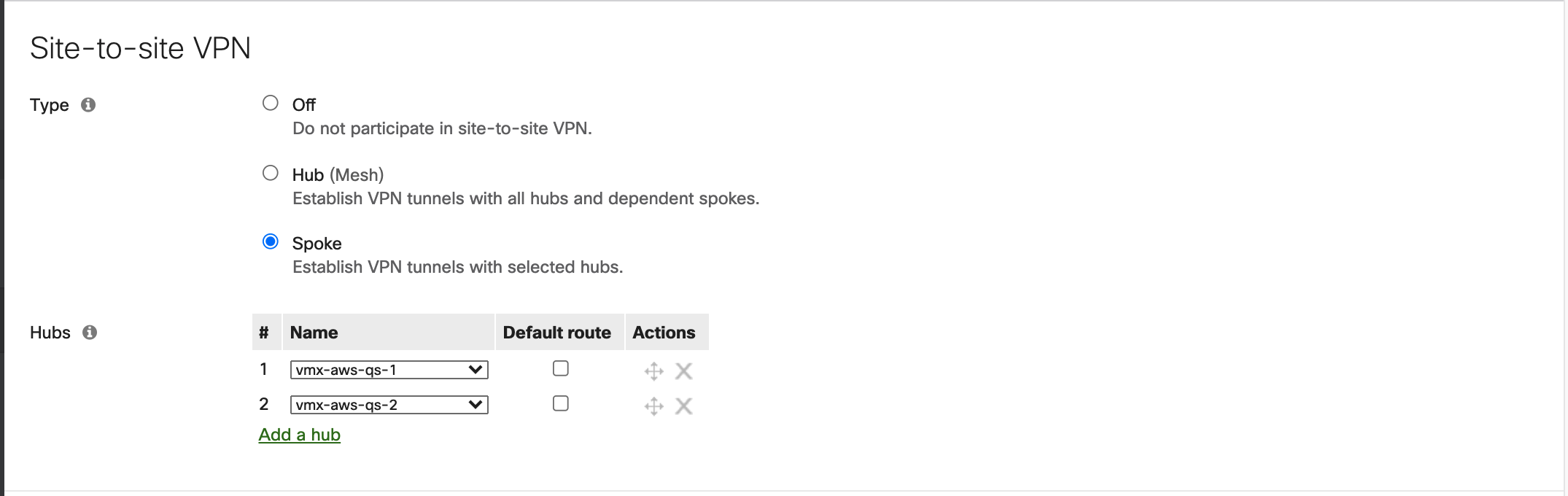 Meraki AutoVPN