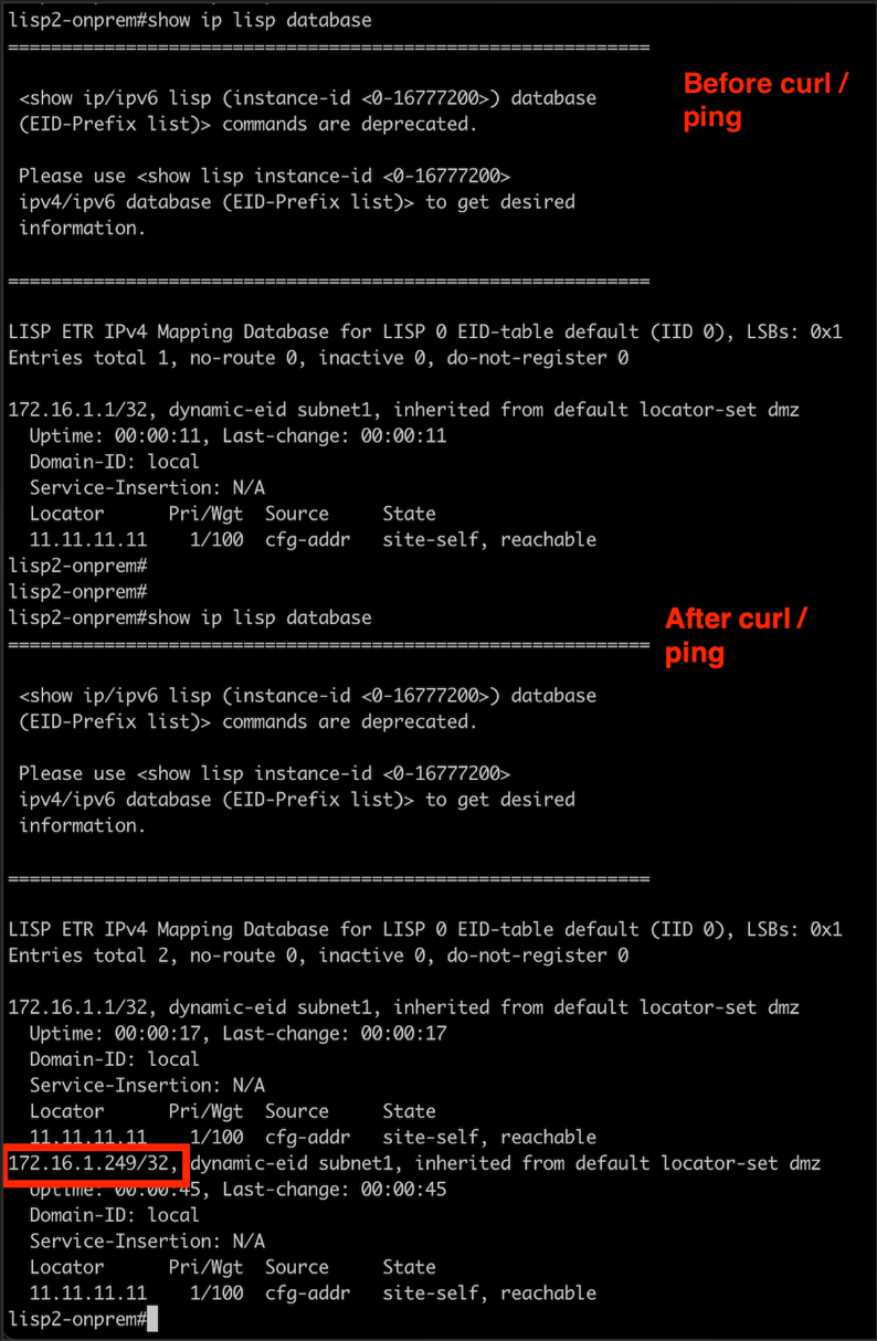 LISP Database - Cloud